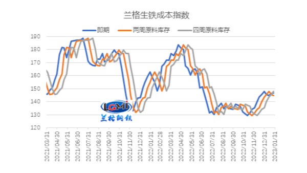 高成本博弈弱復(fù)蘇,不銹鋼管廠家能否擺脫虧損？